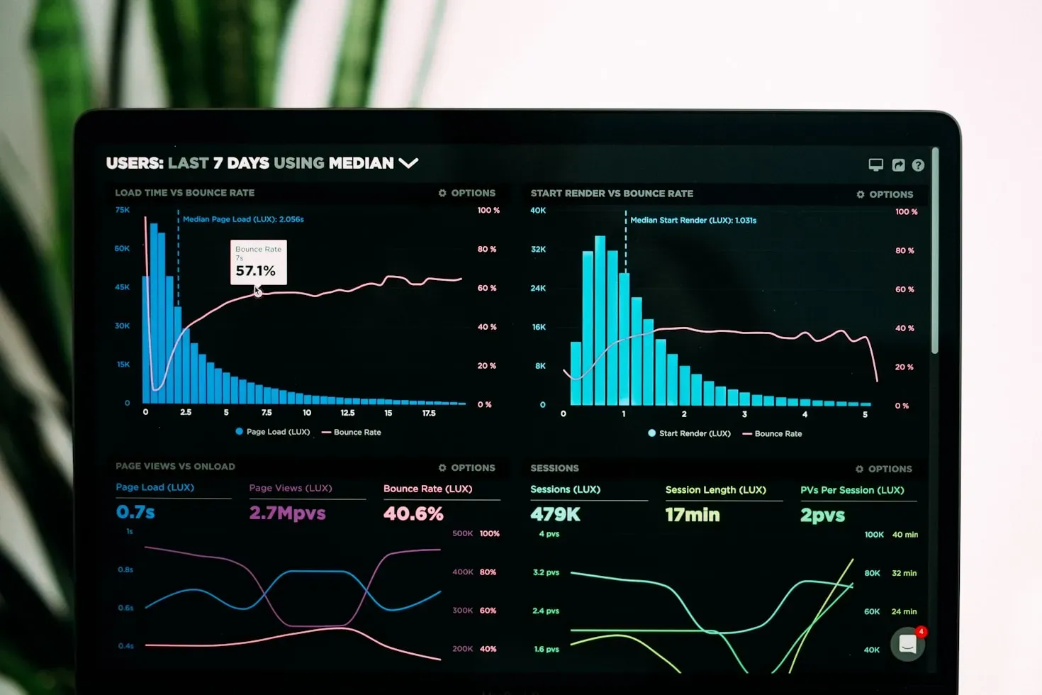 830 Ways to Say Spotify - Normalizing Music Streaming Data