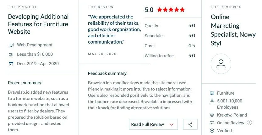 Bravelab client review on Clutch platform