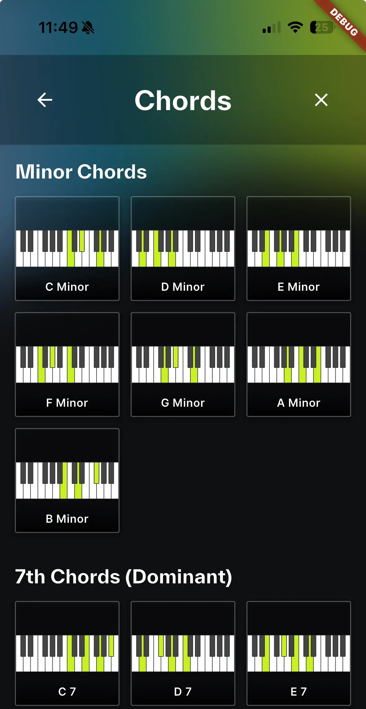 Chord diagram