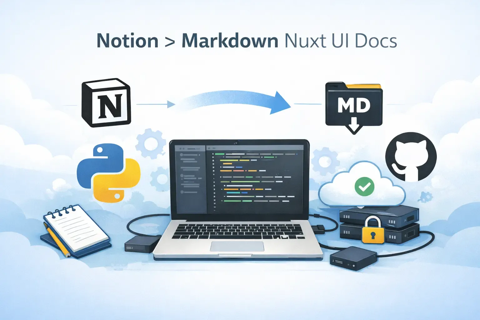 Notion Backup Tool Built in 3 Days with Python