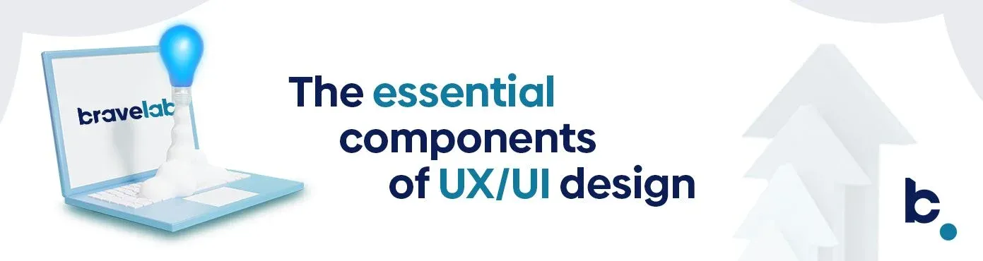 Essential components of UX/UI design