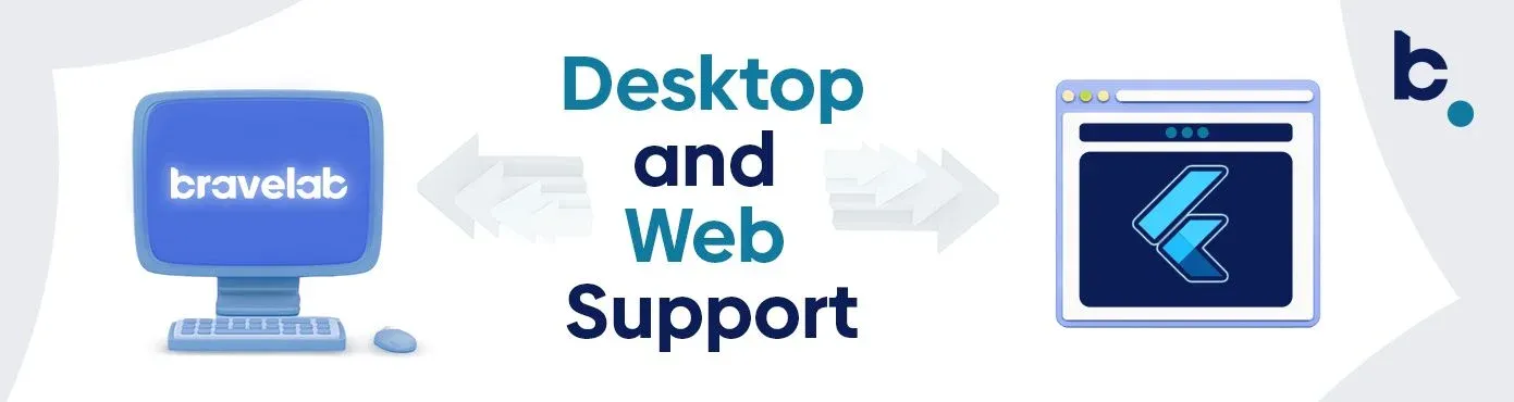 Flutter desktop and web platform support