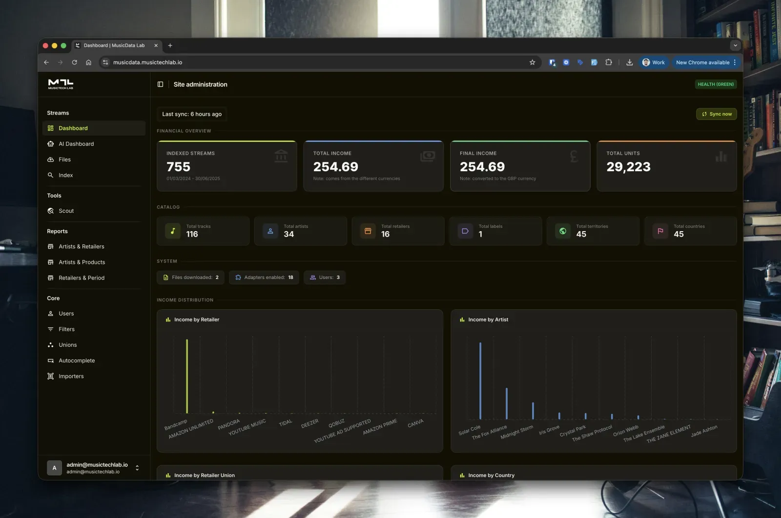 Your Music Data, Finally Unified
