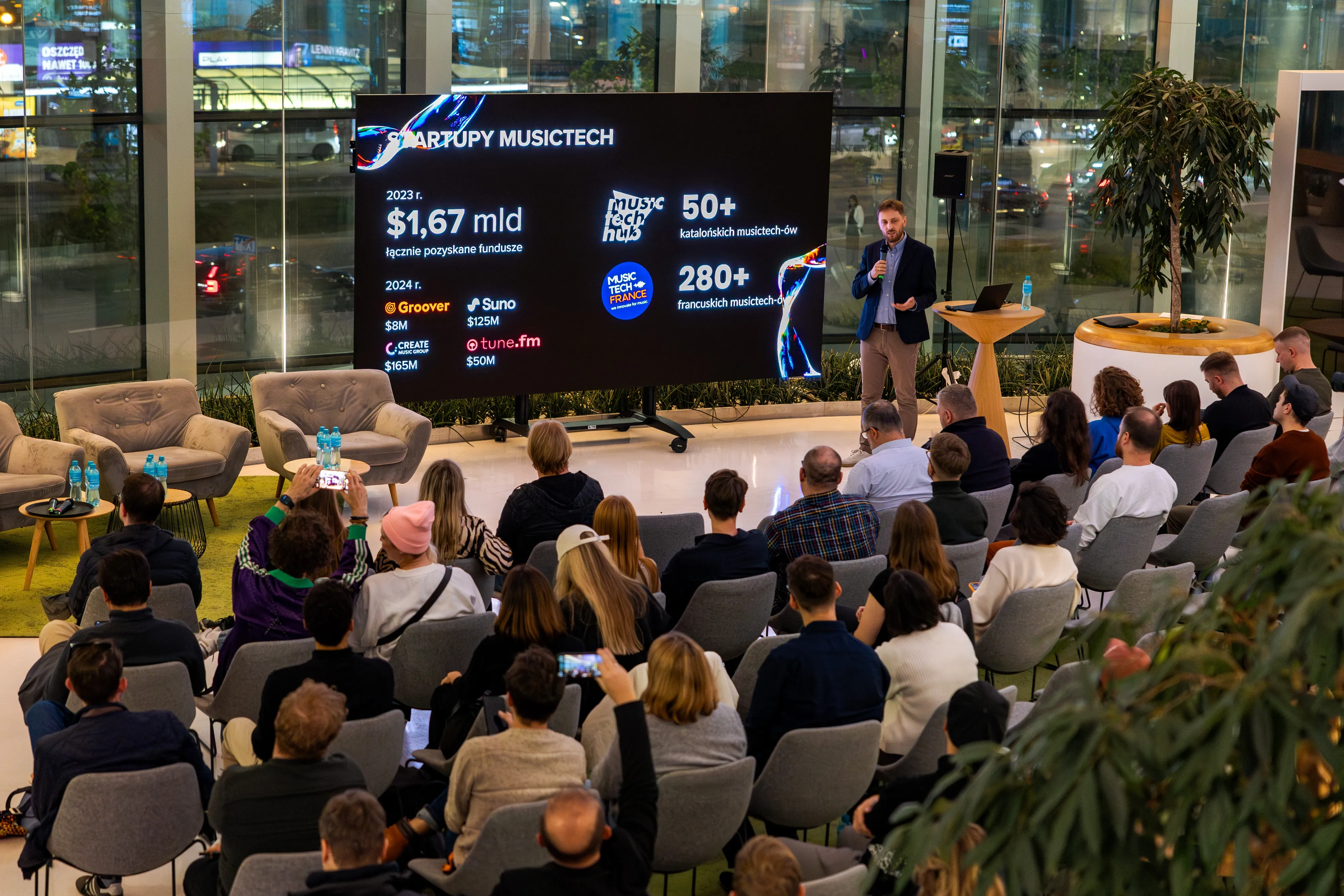 MusicTech Lab Custom Software Development