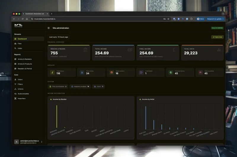 Main dashboard - real-time overview of streams, adapters, and income by retailer and artist