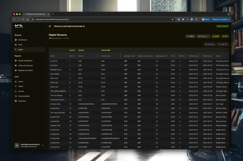 Indexed data - browsing 200M+ streaming records with currency conversion and period tracking