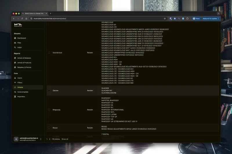 Entity mapping - normalizing retailer names across distributors (TuneCore, Soundcloud, Slacker)